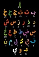 Carte Postale L'alphabet arabe